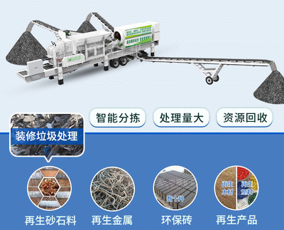 從城市廢料到綠色金礦 環保型裝修垃圾回收生產線如何創造雙贏模式